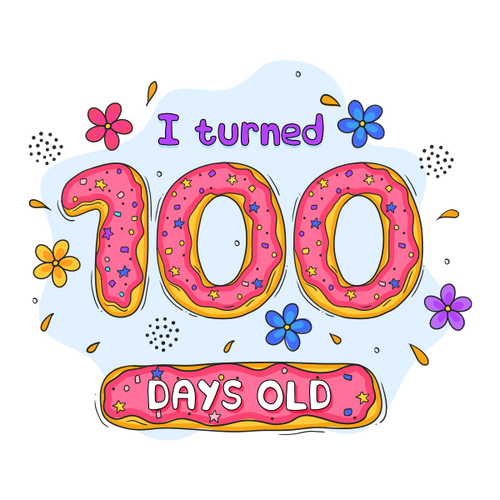 100 Days Milestone - Jabla set